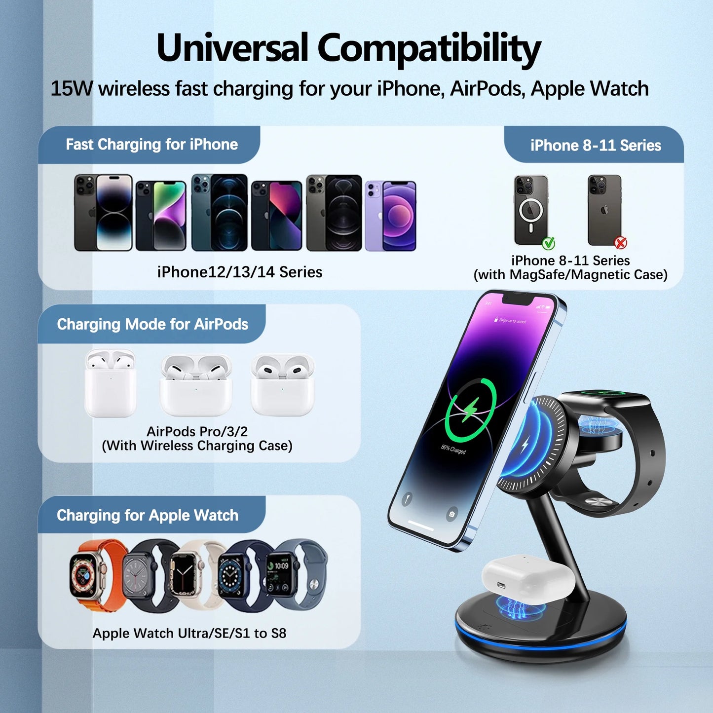 18W Magsafe Wireless Charger Docking Station for Apple Products