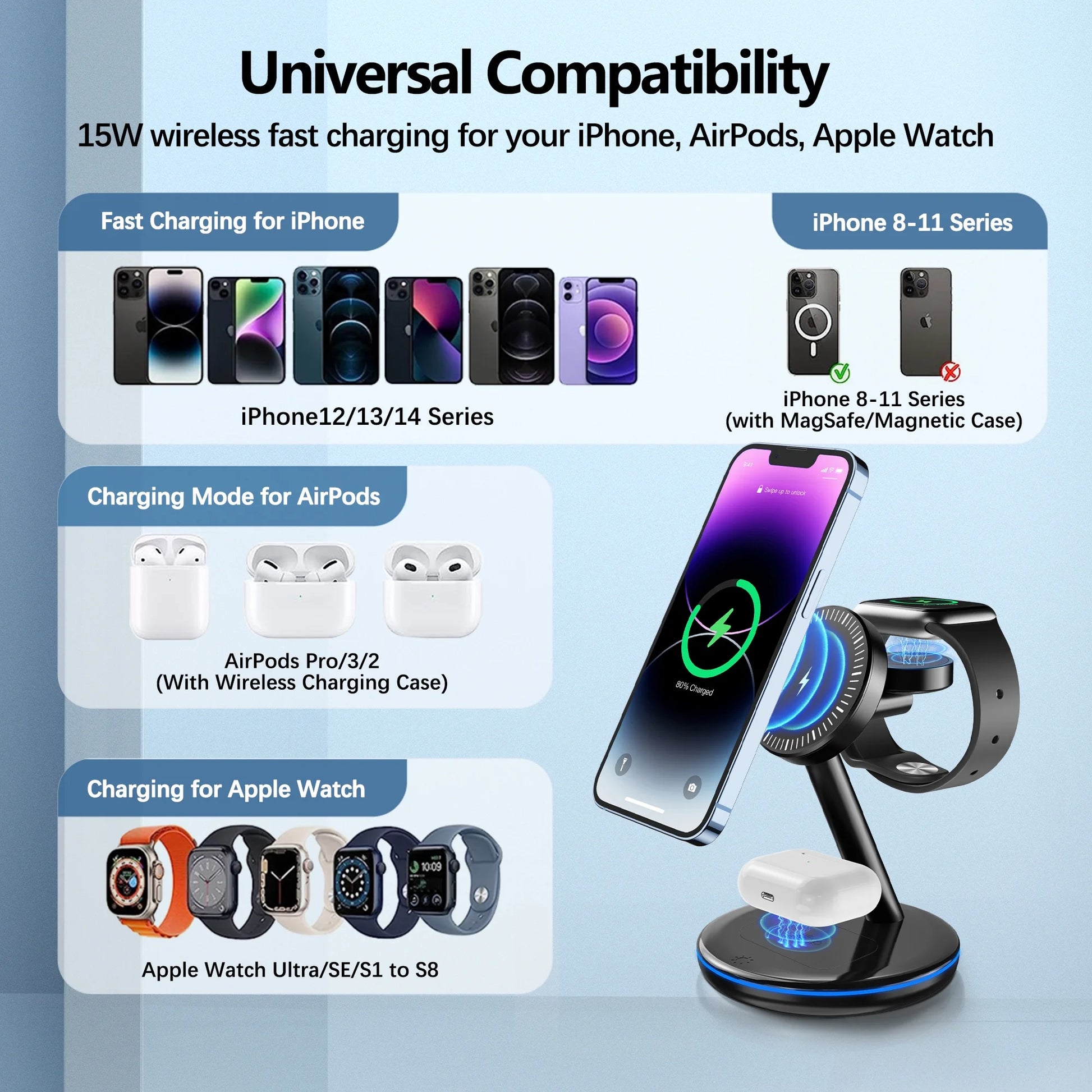 18W Magsafe Wireless Charger Docking Station for Apple Products