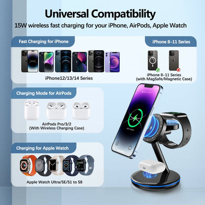 18W Magsafe Wireless Charger Docking Station for Apple Products